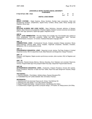 2007-2008
JAWAHARLAL NEHRU TECHNOLOGICAL UNIVERSITY
HYDERABAD
II Year B.Tech. CSE - I Sem
T
4+1*
DIGITAL LOGIC DESIGN

Page 30 of 94

P
0

C
4

UNIT-I
BINARY SYSTEMS : Digital Systems, Binary Numbers, Number base conversions, Octal and
Hexadecimal Numbers, complements, Signed binary numbers, Binary codes, Binary Storage and
Registers, Binary logic.
UNIT-II
BOOLEAN ALGEBRA AND LOGIC GATES : Basic Definitions, Axiomatic definition of Boolean
Algebra, Basic theorems and properties of Boolean algebra, Boolean functions canonical and standard
forms, other logic operations, Digital logic gages, integrated circuits.
UNIT-III
GATE – LEVEL MINIMIZATION : The map method, Four-variable map, Five-Variable map, product of
sums simplification Don’t-care conditions, NAND and NOR implementation other Two-level
implementnations, Exclusive – Or function, Hardward Description language (HDL).
UNIT - IV
COMBINATIONAL LOGIC : Combinational Circuits, Analysis procedure Design procedure, Binary
Adder-Subtractor Decimal Adder, Binary multiplier, magnitude comparator, Decoders, Encoders,
Multiplexers, HDL for combinational circuits.
UNIT - V
SYNCHRONOUS SEQUENTIAL LOGIC : Sequential circuits, latches, Flip-Flops Analysis of clocked
sequential circuits, HDL for sequential circuits, State Reduction and Assignment, Design Procedure.
UNIT - VI
Registers, shift Registers, Ripple counters synchronous counters, other counters, HDL for Registers and
counters.
UNIT - VII
Introduction, Random-Access Memory, Memory Decoding, Error Detection and correction Read-only
memory, Programmable logic Array programmable Array logic, Sequential Programmable Devices.
UNIT-VIII
ASYNCHRONOUS SEQUENTIAL LOGIC : Introduction, Analysis Procedure, Circuits with Latches,
Design Procedure, Reduciton of state and Flow Tables, Race-Free state Assignment Hazards, Design
Example.
TEXT BOOKS :
1. DIGITAL DESIGN – Third Edition , M.Morris Mano, Pearson Education/PHI.
2. FUNDAMENTALS OF LOGIC DESIGN, Roth, 5th Edition,Thomson.
REFERENCES :
1. Switching and Finite Automata Theory by Zvi. Kohavi, Tata McGraw Hill.
2. Switching and Logic Design, C.V.S. Rao, Pearson Education
3. Digital Principles and Design – Donald D.Givone, Tata McGraw Hill, Edition.
4. Fundamentals of Digital Logic & Micro Computer Design , 5TH Edition, M. Rafiquzzaman John Wiley

 