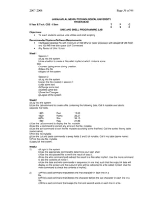 2007-2008
JAWAHARLAL NEHRU TECHNOLOGICAL UNIVERSITY
HYDERABAD
II Year B.Tech. CSE - I Sem
T
0
UNIX AND SHELL PROGRAMMING LAB
Objectives:
•
To teach students various unix utilities and shell scripting

Page 36 of 94

P
3

C
2

Recommended Systems/Software Requirements:
•
Intel based desktop PC with minimum of 166 MHZ or faster processor with atleast 64 MB RAM
and 100 MB free disk space LAN Connected
•
Any flavour of Unix / Linux
Week1
Session-1
a)Log into the system
b)Use vi editor to create a file called myfile.txt which contains some
text.
c)correct typing errors during creation.
d)Save the file
e)logout of the system
Session-2
a)Log into the system
b)open the file created in session 1
c)Add some text
d)Change some text
e)Delete some text
f)Save the Changes
g)Logout of the system
Week2
a)Log into the system
b)Use the cat command to create a file containing the following data. Call it mytable use tabs to
separate the fields.
1425
Ravi
15.65
4320
Ramu
26.27
6830
Sita
36.15
1450
Raju
21.86
c)Use the cat command to display the file, mytable.
d)Use the vi command to correct any errors in the file, mytable.
e)Use the sort command to sort the file mytable according to the first field. Call the sorted file my table
(same name)
f)Print the file mytable
g)Use the cut and paste commands to swap fields 2 and 3 of mytable. Call it my table (same name)
h)Print the new file, mytable
i)Logout of the system.
Week3
1)
a)Login to the system
b)Use the appropriate command to determine your login shell
c)Use the /etc/passwd file to verify the result of step b.
d)Use the who command and redirect the result to a file called myfile1. Use the more command
to see the contents of myfile1.
e)Use the date and who commands in sequence (in one line) such that the output of date will
display on the screen and the output of who will be redirected to a file called myfile2. Use the
more command to check the contents of myfile2.
2)

a)Write a sed command that deletes the first character in each line in a
file.
b)Write a sed command that deletes the character before the last character in each line in a
file.
c)Write a sed command that swaps the first and second words in each line in a file.

 