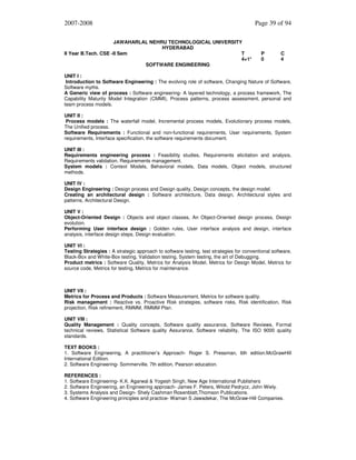2007-2008
JAWAHARLAL NEHRU TECHNOLOGICAL UNIVERSITY
HYDERABAD
II Year B.Tech. CSE -II Sem
T
4+1*
SOFTWARE ENGINEERING

Page 39 of 94

P
0

C
4

UNIT I :
Introduction to Software Engineering : The evolving role of software, Changing Nature of Software,
Software myths.
A Generic view of process : Software engineering- A layered technology, a process framework, The
Capability Maturity Model Integration (CMMI), Process patterns, process assessment, personal and
team process models.
UNIT II :
Process models : The waterfall model, Incremental process models, Evolutionary process models,
The Unified process.
Software Requirements : Functional and non-functional requirements, User requirements, System
requirements, Interface specification, the software requirements document.
UNIT III :
Requirements engineering process : Feasibility studies, Requirements elicitation and analysis,
Requirements validation, Requirements management.
System models : Context Models, Behavioral models, Data models, Object models, structured
methods.
UNIT IV :
Design Engineering : Design process and Design quality, Design concepts, the design model.
Creating an architectural design : Software architecture, Data design, Architectural styles and
patterns, Architectural Design.
UNIT V :
Object-Oriented Design : Objects and object classes, An Object-Oriented design process, Design
evolution.
Performing User interface design : Golden rules, User interface analysis and design, interface
analysis, interface design steps, Design evaluation.
UNIT VI :
Testing Strategies : A strategic approach to software testing, test strategies for conventional software,
Black-Box and White-Box testing, Validation testing, System testing, the art of Debugging.
Product metrics : Software Quality, Metrics for Analysis Model, Metrics for Design Model, Metrics for
source code, Metrics for testing, Metrics for maintenance.

UNIT VII :
Metrics for Process and Products : Software Measurement, Metrics for software quality.
Risk management : Reactive vs. Proactive Risk strategies, software risks, Risk identification, Risk
projection, Risk refinement, RMMM, RMMM Plan.
UNIT VIII :
Quality Management : Quality concepts, Software quality assurance, Software Reviews, Formal
technical reviews, Statistical Software quality Assurance, Software reliability, The ISO 9000 quality
standards.
TEXT BOOKS :
1. Software Engineering, A practitioner’s Approach- Roger S. Pressman, 6th edition.McGrawHill
International Edition.
2. Software Engineering- Sommerville, 7th edition, Pearson education.
REFERENCES :
1. Software Engineering- K.K. Agarwal & Yogesh Singh, New Age International Publishers
2. Software Engineering, an Engineering approach- James F. Peters, Witold Pedrycz, John Wiely.
3. Systems Analysis and Design- Shely Cashman Rosenblatt,Thomson Publications.
4. Software Engineering principles and practice- Waman S Jawadekar, The McGraw-Hill Companies.

 