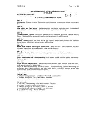 2007-2008
JAWAHARLAL NEHRU TECHNOLOGICAL UNIVERSITY
HYDERABAD
III Year B.Tech. CSE -I Sem
T
4+1*
SOFTWARE TESTING METHODOLOGIES

Page 51 of 94

P
0

C
4

UNIT I :
Introduction : Purpose of testing, Dichotomies, model for testing, consequences of bugs, taxonomy of
bugs
UNIT II :
Flow graphs and Path testing : Basics concepts of path testing, predicates, path predicates and
achievable paths, path sensitizing, path instrumentation, application of path testing.
UNIT III :
Transaction Flow Testing : Transaction flows, transaction flow testing techniques. Dataflow testing:Basics of dataflow testing, strategies in dataflow testing, application of dataflow testing.
UNIT IV :
Domain Testing:-domains and paths, Nice & ugly domains, domain testing, domains and interfaces
testing, domain and interface testing, domains and testability.
UNIT V :
Paths, Path products and Regular expressions : Path products & path expression, reduction
procedure, applications, regular expressions & flow anomaly detection.
UNIT VI :
Logic Based Testing : Overview, decision tables, path expressions, kv charts, specifications.
UNIT VII :
State, State Graphs and Transition testing : State graphs, good & bad state graphs, state testing,
Testability tips.
UNIT VIII :
Graph Matrices and Application : Motivational overview, matrix of graph, relations, power of a matrix,
node reduction algorithm, building tools.
Usage of JMeter and Winrunner tools for functional / Regression testing, creation of test script for
unattended testing, synchronization of test case, Rapid testing, Performance testing of a data base
application and HTTP connection for website access.
TEXT BOOKS :
1. Software Testing techniques - Baris Beizer, Dreamtech, second edition.
2. Software Testing Tools – Dr.K.V.K.K.Prasad, Dreamtech.
REFERENCES :
1. The craft of software testing - Brian Marick, Pearson Education.
2. Software Testing Techniques – SPD(Oreille)
3. Software Testing in the Real World – Edward Kit, Pearson.
4. Effective methods of Software Testing, Perry, John Wiley.
5. Art of Software Testing – Meyers, John Wiley.

 