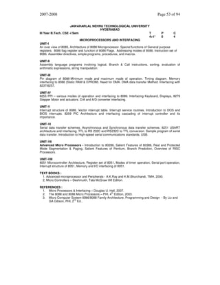 2007-2008

Page 53 of 94

JAWAHARLAL NEHRU TECHNOLOGICAL UNIVERSITY
HYDERABAD
III Year B.Tech. CSE -I Sem
T
P
C
4+1*
0
4
MICROPROCESSORS AND INTERFACING
UNIT-I
An over view of 8085, Architecture of 8086 Microprocessor. Special functions of General purpose
registers. 8086 flag register and function of 8086 Flags. Addressing modes of 8086. Instruction set of
8086. Assembler directives, simple programs, procedures, and macros.
UNIT-II
Assembly language programs involving logical, Branch & Call instructions, sorting, evaluation of
arithmetic expressions, string manipulation.
UNIT-III
Pin diagram of 8086-Minimum mode and maximum mode of operation. Timing diagram. Memory
interfacing to 8086 (Static RAM & EPROM). Need for DMA. DMA data transfer Method. Interfacing with
8237/8257.
UNIT-IV
8255 PPI – various modes of operation and interfacing to 8086. Interfacing Keyboard, Displays, 8279
Stepper Motor and actuators. D/A and A/D converter interfacing.
UNIT-V
Interrupt structure of 8086. Vector interrupt table. Interrupt service routines. Introduction to DOS and
BIOS interrupts. 8259 PIC Architecture and interfacing cascading of interrupt controller and its
importance.
UNIT-VI
Serial data transfer schemes. Asynchronous and Synchronous data transfer schemes. 8251 USART
architecture and interfacing. TTL to RS 232C and RS232C to TTL conversion. Sample program of serial
data transfer. Introduction to High-speed serial communications standards, USB.
UNIT-VII
Advanced Micro Processors - Introduction to 80286, Salient Features of 80386, Real and Protected
Mode Segmentation & Paging, Salient Features of Pentium, Branch Prediction, Overview of RISC
Processors.
UNIT-VIII
8051 Microcontroller Architecture, Register set of 8051, Modes of timer operation, Serial port operation,
Interrupt structure of 8051, Memory and I/O interfacing of 8051.
TEXT BOOKS :
1. Advanced microprocessor and Peripherals - A.K.Ray and K.M.Bhurchandi, TMH, 2000.
2. Micro Controllers – Deshmukh, Tata McGraw Hill Edition.
REFERENCES :
1. Micro Processors & Interfacing – Douglas U. Hall, 2007.
2. The 8088 and 8086 Micro Processors – PHI, 4th Edition, 2003.
3. Micro Computer System 8086/8088 Family Architecture, Programming and Design - By Liu and
nd
GA Gibson, PHI, 2 Ed.,

 