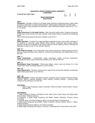 2007-2008
JAWAHARLAL NEHRU TECHNOLOGICAL UNIVERSITY
HYDERABAD
IV Year B.Tech. CSE -II Sem
T
4+1*
IMAGE PROCESSING
(ELECTIVE III)

Page 89 of 94

P
0

C
4

UNIT - I
Introduction : Examples of fields that use digital image processing, fundamental steps in digital image
processing, components of image processing system.. Digital Image Fundamentals: A simple image
formation model, image sampling and quantization, basic relationships between pixels (p.nos. 15-17,
21- 44, 50-69).
UNIT - II
Image enhancement in the spatial domain : Basic gray-level transformation, histogram processing,
enhancement using arithmetic and logic operators, basic spatial filtering, smoothing and sharpening
spatial
filters, combining the spatial enhancement methods ( p.nos 76-141).
UNIT - III
Image restoration : A model of the image degradation/restoration process, noise models, restoration in
the presence of noise–only spatial filtering, Weiner filtering, constrained least squares filtering,
geometric transforms; Introduction to the Fourier transform and the frequency domain, estimating the
degradation function (p.nos 147-167, 220-243, 256-276).
UNIT - IV
Color Image Processing : Color fundamentals, color models, pseudo color image processing, basics of
full–color image processing, color transforms, smoothing and sharpening, color segmentation (p.nos:
282- 339).
UNIT - V
Image Compression : Fundamentals, image compression models, error-free compression,
lossypredictive coding, image compression standards (p.nos: 409-467,492-510).
UNIT - VI
Morphological Image Processing : Preliminaries, dilation, erosion, open and closing, hit or miss
transformation, basic morphologic algorithms (p.nos:519-550).
UNIT - VII
Image Segmentation : Detection of discontinuous, edge linking and boundary detection, thresholding,
region–based segmentation (p.nos: 567-617).
UNIT - VIII
Object Recognition : Patterns and patterns classes, recognition based on decision–theoretic methods,
matching, optimum statistical classifiers, neural networks, structural methods – matching shape
numbers, string matching (p.nos: 693-735).
TEXT BOOK :
1. Digital Image Processing, Rafeal C.Gonzalez, Richard E.Woods, Second Edition, Pearson
Education/PHI.
REFERENCES :
1. Image Processing, Analysis, and Machine Vision, Milan Sonka, Vaclav Hlavac and Roger Boyle,
Second Edition, Thomson Learning.
2. Introduction to Digital Image Processing with Matlab, Alasdair McAndrew, Thomson Course
Technology
3. Computer Vision and Image Processing, Adrian Low, Second Edition, B.S.Publications
4. Digital Image Processing using Matlab, Rafeal C.Gonzalez, Richard E.Woods, Steven L. Eddins,
Pearson Education.
5. Digital Image Processing, William K. Prat, Wily Third Edition
6. Digital Image Processing and Analysis, B. Chanda, D. Datta Majumder, Prentice Hall of India, 2003.

 