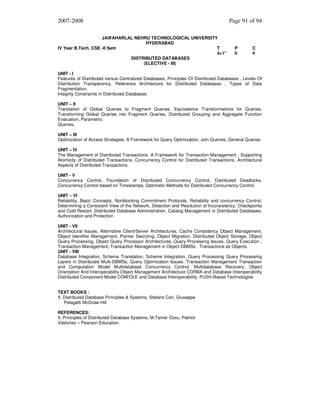 2007-2008
JAWAHARLAL NEHRU TECHNOLOGICAL UNIVERSITY
HYDERABAD
IV Year B.Tech. CSE -II Sem
T
4+1*
DISTRIBUTED DATABASES
(ELECTIVE - III)

Page 91 of 94

P
0

C
4

UNIT - I
Features of Distributed versus Centralized Databases, Principles Of Distributed Databases , Levels Of
Distribution Transparency, Reference Architecture for Distributed Databases , Types of Data
Fragmentation,
Integrity Constraints in Distributed Databases.
UNIT – II
Translation of Global Queries to Fragment Queries, Equivalence Transformations for Queries,
Transforming Global Queries into Fragment Queries, Distributed Grouping and Aggregate Function
Evaluation, Parametric
Queries.
UNIT – III
Optimization of Access Strategies, A Framework for Query Optimization, Join Queries, General Queries.
UNIT – IV
The Management of Distributed Transactions, A Framework for Transaction Management , Supporting
Atomicity of Distributed Transactions, Concurrency Control for Distributed Transactions, Architectural
Aspects of Distributed Transactions.
UNIT - V
Concurrency Control, Foundation of Distributed Concurrency Control, Distributed Deadlocks,
Concurrency Control based on Timestamps, Optimistic Methods for Distributed Concurrency Control.
UNIT – VI
Reliability, Basic Concepts, Nonblocking Commitment Protocols, Reliability and concurrency Control,
Determining a Consistent View of the Network, Detection and Resolution of Inconsistency, Checkpoints
and Cold Restart, Distributed Database Administration, Catalog Management in Distributed Databases,
Authorization and Protection
UNIT - VII
Architectural Issues, Alternative Client/Server Architectures, Cache Consistency Object Management,
Object Identifier Management, Pointer Swizzling, Object Migration, Distributed Object Storage, Object
Query Processing, Object Query Processor Architectures, Query Processing Issues, Query Execution ,
Transaction Management, Transaction Management in Object DBMSs , Transactions as Objects.
UNIT - VIII
Database Integration, Scheme Translation, Scheme Integration, Query Processing Query Processing
Layers in Distributed Multi-DBMSs, Query Optimization Issues. Transaction Management Transaction
and Computation Model Multidatabase Concurrency Control, Multidatabase Recovery, Object
Orientation And Interoperability Object Management Architecture CORBA and Database Interoperability
Distributed Component Model COM/OLE and Database Interoperability, PUSH-Based Technologies
TEXT BOOKS :
1. Distributed Database Principles & Systems, Stefano Ceri, Giuseppe
Pelagatti McGraw-Hill
REFERENCES:
1. Principles of Distributed Database Systems, M.Tamer Ozsu, Patrick
Valduriez – Pearson Education.

 