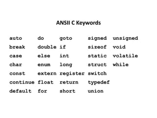 ANSII C Keywords
auto do goto signed unsigned
break double if sizeof void
case else int static volatile
char enum long struct while
const extern register switch
continue float return typedef
default for short union
 
