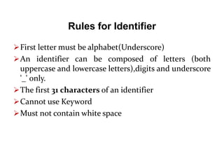 Rules for Identifier
First letter must be alphabet(Underscore)
An identifier can be composed of letters (both
uppercase and lowercase letters),digits and underscore
'_' only.
The first 31 characters of an identifier
Cannot use Keyword
Must not contain white space
 