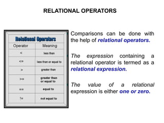 RELATIONAL OPERATORS
 Comparisons can be done with
the help of relational operators.
 The expression containing a
relational operator is termed as a
relational expression.
 The value of a relational
expression is either one or zero.
 