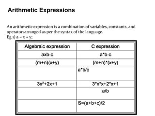 Arithmetic Expressions
An arithmetic expression is a combination of variables, constants, and
operatorsarranged as per the syntax of the language.
Eg 1) a = x + y;
 