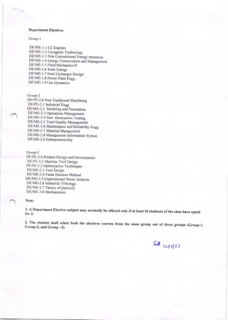Dep3rtmedt f,lective3
Groutrl
DE/ME-I.l LC Engines
DEME-l.2 CryogeDic Technotos/
DE/ME-LJ Non Cotrvmtional EDergy rcsources
DE/ME- 1.4 EDerS/ Conservation and Mamec Rnr
DE/MB1.5 Fluid Mechanics-n
DEME-1.6 Solar Energy
DBME- I .7 Hear Echanser Desi!4t
DEME-1.8 Power planr Eogg.
DBME-1.9 cas Dynarnics
Group.2
DE?E-2.0 Non-Tmditional Machinins
DE/PE-2. I Indusrial Engg
DE:/ME-2.2 Modeling arld Simulation
DE/ME-2.3 Op€rations ManagemaDt
DE/ME-2.4 Non -Destsuctiv€ Testiaq
DF/ME-2.5 Tohl Quality Vanagement
DEIME-2.6 Maintenance and Reliabiliw Enee
DE/ME-2.7 Material Maffgeneol
DBME-2.8 MaDagernent lnfomration Svstem
DBME-2.9 Entrepreneurship
croup-l
DE/PE-3.O Product Design and Developrnent
DE/PE-3. I Machine Tool Desisn
DE/PE-3.z Optimization Techniques
DEME-3.3 Tool Design
DEIME-3.4 Finite Element Merhod
DE/ME-3.5 bperimental Sbess Amlysis
DEA,IE-1.6 Industrial Tribology
DBME-3.7 Tbeory of ptasricity
DEA,IE-3.8 Mechatronics
Note:
L Areprrtmena El€ctive subiect mry norm.lly be offered o y if{t leaat l0 students ofthe class have optrit
2. The sfudent shatl select both the elcctivca cou$es from the same group out of thr€e groes (croup_I,
GmuF2, rnd Group J)
I ,U.rlrt
 