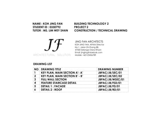 JF JING FAN ARCHITECTS
KOH JING FAN, APAM Director
No.1, Jalan Zhi Zhang 88,
47500 Selangor Darul Ehsan
Email: jingjing@daebak.com
Mobile: +60123456789
BUILDING TECHNOLOGY 2
PROJECT 2
CONSTRUCTION / TECHNICAL DRAWING
DRAWING LIST
DRAWING TITLE
KEY PLAN, MAIN SECTION A'- A'
KEY PLAN, MAIN SECTION B' - B'
FULL WALL SECTION
FEATURE STAIRCASE DETAIL
DETAIL 1 : FACADE
DETAIL 2 : ROOF
DRAWING NUMBER
JBPAC/JB/SEC/01
JBPAC/JB/SEC/02
JBPAC/JB/WSEC/01
JBPAC/JB/FSD/01
JBPAC/JB/FD/01
JBPAC/JB/RD/01
NO
1
2
3
4
5
6
NAME : KOH JING FAN
STUDENT ID : 0330792
TUTOR : MS. LIM WEY SHAN
 