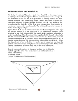 btech3rd-CE-Surveying lab-I.pdf