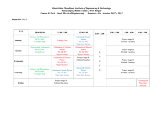 Ghani Khan Choudhury Institute of Engineering & Technology
Narayanpur, Malda-732141, West Bengal
Course: B. Tech Dept. Electrical Engineering Semester: 8th Session: 2022 – 2023
Room No: A-11
DAY
10:00-11:00 11:00-12:00 12:00-1:00
1:00 – 2:00
2:00 – 3:00 3:00 – 4:00 4:00 – 5:00
Monday
Sensors and Transducers
OE-EE-801
Chiranjit Sain
Library Visit
Advanced Electric
Drives
PE-EE-801
Raja Ram Kumar
L
U
N
C
H
Project stage-II
Allotted Faculties
Tuesday
Sensors and Transducers
OE-EE-801
Amarjit Roy
Utilization of Electric
Power
PC-EE 801
Rajeev Kumar
Utilization of Electric
Power
PC-EE 801
Rajeev Kumar
Project stage-II
Allotted Faculties
Wednesday
Utilization of Electric
Power
PC-EE 801
Rajeev Kumar
Project stage-II
Allotted Faculties Project stage-II
Allotted Faculties
Thursday
Sensors and Transducers
OE-EE-801
Chiranjit Sain
Advanced Electric Drives
PE-EE-801
Raja Ram Kumar
Advanced Electric
Drives
PE-EE-801
Raja Ram Kumar
Project stage-II
Allotted Faculties
Friday
Project stage-II
Allotted Faculties
Training and
Placement
Activity
 