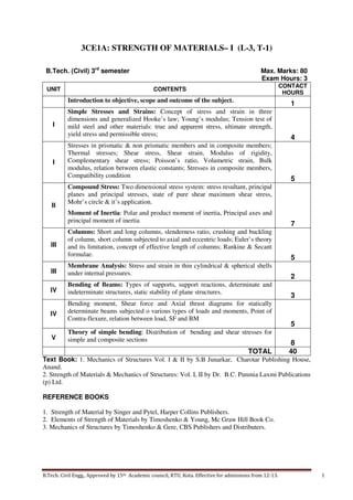 B.Tech. Civil Engg., Approved by 15th Academic council, RTU, Kota. Effective for admissions from 12-13. 1
3CE1A: STRENGTH OF MATERIALS– I (L-3, T-1)
B.Tech. (Civil) 3rd
semester Max. Marks: 80
Exam Hours: 3
UNIT CONTENTS
CONTACT
HOURS
Introduction to objective, scope and outcome of the subject.
1
I
Simple Stresses and Strains: Concept of stress and strain in three
dimensions and generalized Hooke’s law; Young’s modulus; Tension test of
mild steel and other materials: true and apparent stress, ultimate strength,
yield stress and permissible stress;
4
I
Stresses in prismatic & non prismatic members and in composite members;
Thermal stresses; Shear stress, Shear strain, Modulus of rigidity,
Complementary shear stress; Poisson’s ratio, Volumetric strain, Bulk
modulus, relation between elastic constants; Stresses in composite members,
Compatibility condition
5
II
Compound Stress: Two dimensional stress system: stress resultant, principal
planes and principal stresses, state of pure shear maximum shear stress,
Mohr’s circle & it’s application.
Moment of Inertia: Polar and product moment of inertia, Principal axes and
principal moment of inertia
7
III
Columns: Short and long columns, slenderness ratio, crushing and buckling
of column, short column subjected to axial and eccentric loads; Euler’s theory
and its limitation, concept of effective length of columns; Rankine & Secant
formulae.
5
III
Membrane Analysis: Stress and strain in thin cylindrical & spherical shells
under internal pressures.
2
IV
Bending of Beams: Types of supports, support reactions, determinate and
indeterminate structures, static stability of plane structures.
3
IV
Bending moment, Shear force and Axial thrust diagrams for statically
determinate beams subjected o various types of loads and moments, Point of
Contra-flexure, relation between load, SF and BM
5
V
Theory of simple bending: Distribution of bending and shear stresses for
simple and composite sections
8
TOTAL 40
Text Book: 1. Mechanics of Structures Vol. I & II by S.B Junarkar, Charotar Publishing House,
Anand.
2. Strength of Materials & Mechanics of Structures: Vol. I, II by Dr. B.C. Punmia Laxmi Publications
(p) Ltd.
REFERENCE BOOKS
1. Strength of Material by Singer and Pytel, Harper Collins Publishers.
2. Elements of Strength of Materials by Timoshenko & Young, Mc Graw Hill Book Co.
3. Mechanics of Structures by Timoshenko & Gere, CBS Publishers and Distributers.
 