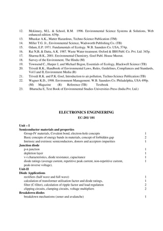 12. Mckinney, M.L. & School, R.M. 1996. Environmental Science Systems & Solutions, Web
enhanced edition. 639p.
13. Mhaskar A.K., Matter Hazardous, Techno-Science Publication (TM)
14. Miller T.G. Jr., Environmental Science, Wadsworth Publishing Co. (TB)
15. Odum, E.P. 1971. Fundamentals of Ecology. W.B. Saunders Co. USA, 574p.
16. Rai N,B, & Datta, A.K. 1987. Waste Water treatment. Oxford & IBH Publ. Co. Pvt. Ltd. 345p.
17. Sharma B.K., 2001. Environmental Chemistry. Goel Publ. House Meerut.
18. Survey of the Environment, The Hindu (M)
19. Townsend C., Harper J, and Michael Begon, Essentials of Ecology, Blackwell Science (TB)
20. Trivedi R.K., Handbook of Environmental Laws, Rules, Guidelines, Compliances and Standards,
Vol I and II, Environment Media (R)
21. Trivedi R.K. and P.K. Goel, Introduction to air pollution, Techno-Science Publication (TB)
22. Wagner K.D., 1998. Environment Management. W.B. Saunders Co. Philadelphia, USA 499p.
(M) Magazine (R) Reference (TB) Textbook
23. Bharucha E, Text Book of Environmental Studies Universities Press (India Pvt. Ltd.)
ELECTRONICS ENGINEERING
EC-201/ 101
Unit – I
Semiconductor materials and properties
Group-IV materials, Covalent bond, electron-hole concepts 1
Basic concepts of energy bands in materials, concept of forbidden gap 2
Intrinsic and extrinsic semiconductors, donors and acceptors impurities 1
Junction diode
p-n junction 1
depletion layer 1
v-i characteristics, diode resistance, capacitance 1
diode ratings (average current, repetitive peak current, non-repetitive current, 1
peak-inverse voltage).
Unit-II
Diode Applications
rectifiers (half wave and full wave) 1
calculation of transformer utilisation factor and diode ratings, 1
filter (C-filter), calculation of ripple factor and load regulation 2
clipping circuits, clamping circuits, voltage multipliers 2
Breakdown diodes
breakdown mechanisms (zener and avalanche) 1
 