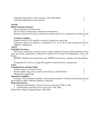 breakdown characteristics, zener resistance, zener diode ratings 1
zener diode application as shunt regulator 2
Unit-III
Bipolar Junction Transistor
Basic construction, transistor action 1
CB, CE and CC configurations, input/output characteristics 2
Biasing of transistors-fixed bias, emitter bias, potential divider bias, comparison of biasing circuits
2
Transistor Amplifier
Graphical analysis of CE amplifier, concept of voltage gain, current gain 2
h-parameter model (low frequency), computation of Ai, Av, Ri, Ro of single transistor CE and CC
amplifier configurations. 2
Unit-IV
Field Effect Transistor
JFET: Basic construction, transistor action, concept of pinch off, maximum drain saturation current,
input and transfer characteristics, characteristic equation CG, CS and CD configurations, fixed-, self-
biasing 3
MOSFET: depletion and enhancement type MOSFET-construction, operation and characteristics.
2
Computation of Av, Ri, Ro, of single FET amplifiers using all the three configurations 1
Unit-V
Switching theory and logic design
Number systems, conversion of bases 5
Boolean algebra, logic gates, concept of universal gate, canonical forms. 2
Minimisation using K-map 1
Operational Amplifiers
Concept of ideal operational amplifiers, ideal op-amp parameters, inverting, non-inverting and unity
gain amplifiers, adders, difference amplifiers, integrators 2
Books and reference:
1. Boylestad and Nashelsky, ‘Electronic Devices and circuits’ PHI, 6e, 2001.
2. A Mottershead, ‘Electronic devices and circuits’, PHI, 2000.
Morris Mano, ‘Digital Computer Design’, PHI, 2003.
 