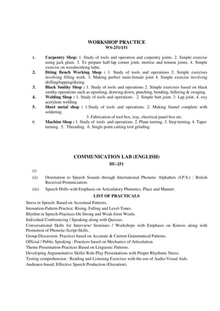 WORKSHOP PRACTICE
WS-251/151
1. Carpentry Shop: 1. Study of tools and operation and carpentry joints. 2. Simple exercise
using jack plain. 3. To prepare half-lap corner joint, mortise and tennon joints. 4. Simple
exercise on woodworking lathe.
2. fitting Bench Working Shop : 1. Study of tools and operations 2. Simple exercises
involving filling work. 3. Making perfect male-female joint 4. Simple exercise involving
drilling/tapping/dieing.
3. Black Smithy Shop : 1. Study of tools and operations 2. Simple exercises based on black
smithy operations such as upsetting, drawing down, punching, bending, fullering & swaging.
4. Welding Shop : 1. Study of tools and operations . 2. Simple butt joint. 3. Lap joint. 4. oxy
acetylene welding.
5. Sheet metal shop : 1.Study of tools and operations. 2. Making funnel complete with
soldering.
3. Fabrication of tool box, tray, electrical panel box etc.
6. Machine Shop : 1. Study of tools and operations. 2. Plane turning. 3. Step turning. 4. Taper
turning. 5. Threading. 6. Single point cutting tool grinding.
COMMUNICATION LAB (ENGLISH)
HU-251
(i)
(ii) Orientation to Speech Sounds through International Phonetic Alphabets (I.P.S.) : British
Received Pronunciation.
(iii) Speech Drills with Emphasis on Articulatory Phonetics, Place and Manner.
LIST OF PRACTICALS
Stress in Speech: Based on Accentual Patterns.
Intonation-Pattern-Practice: Rising, Falling and Level-Tones.
Rhythm in Speech-Practices On Strong and Weak-form Words.
Individual Conferencing / Speaking along with Quizzes.
Conversational Skills for Interview/ Seminars / Workshops with Emphasis on Kinesis along with
Promotion of Phonetic-Script-Skills.
Group-Discussion: Practices based on Accurate & Current Grammatical Patterns.
Official / Public Speaking : Practices based on Mechanics of Articulation.
Theme Presentation-Practices Based on Linguistic Patterns.
Developing Argumentative Skills/ Role-Play Presentations with Proper Rhythmic Stress.
Testing comprehension : Reading and Listening Exercises with the use of Audio-Visual Aids.
Audience-based, Effective Speech Production (Elocution).
 
