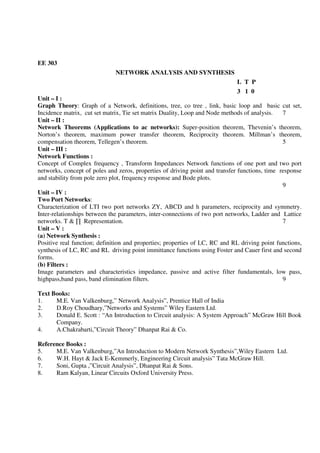 EE 303
NETWORK ANALYSIS AND SYNTHESIS
L T P
3 1 0
Unit – I :
Graph Theory: Graph of a Network, definitions, tree, co tree , link, basic loop and basic cut set,
Incidence matrix, cut set matrix, Tie set matrix Duality, Loop and Node methods of analysis. 7
Unit – II :
Network Theorems (Applications to ac networks): Super-position theorem, Thevenin’s theorem,
Norton’s theorem, maximum power transfer theorem, Reciprocity theorem. Millman’s theorem,
compensation theorem, Tellegen’s theorem. 5
Unit – III :
Network Functions :
Concept of Complex frequency , Transform Impedances Network functions of one port and two port
networks, concept of poles and zeros, properties of driving point and transfer functions, time response
and stability from pole zero plot, frequency response and Bode plots.
9
Unit – IV :
Two Port Networks:
Characterization of LTI two port networks ZY, ABCD and h parameters, reciprocity and symmetry.
Inter-relationships between the parameters, inter-connections of two port networks, Ladder and Lattice
networks. T & ∏ Representation. 7
Unit – V :
(a) Network Synthesis :
Positive real function; definition and properties; properties of LC, RC and RL driving point functions,
synthesis of LC, RC and RL driving point immittance functions using Foster and Cauer first and second
forms.
(b) Filters :
Image parameters and characteristics impedance, passive and active filter fundamentals, low pass,
highpass,band pass, band elimination filters. 9
Text Books:
1. M.E. Van Valkenburg,” Network Analysis”, Prentice Hall of India
2. D.Roy Choudhary,”Networks and Systems” Wiley Eastern Ltd.
3. Donald E. Scott : “An Introduction to Circuit analysis: A System Approach” McGraw Hill Book
Company.
4. A.Chakrabarti,”Circuit Theory” Dhanpat Rai & Co.
Reference Books :
5. M.E. Van Valkenburg,”An Introduction to Modern Network Synthesis”,Wiley Eastern Ltd.
6. W.H. Hayt & Jack E-Kemmerly, Engineering Circuit analysis” Tata McGraw Hill.
7. Soni, Gupta ,”Circuit Analysis”, Dhanpat Rai & Sons.
8. Ram Kalyan, Linear Circuits Oxford University Press.
 