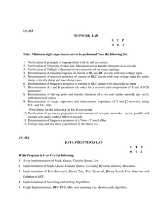 EE-353
NETWORK LAB
L T P
0 0 3
Note : Minimum eight experiments are to be performed from the following list.
1. Verification of principle of superposition with dc and ac sources
2. Verification of Thevenin, Norton and Maximum power transfer theorems in ac circuits
3. Verification of Tellegin’s theorem for two networks of the same topology
4. Determination of transient response of current in RL and RC circuits with step voltage input
5. Determination of transient response of current in RLC circuit with step voltage input for under
damp, critically damp and over damp cases
6. Determination of frequency response of current in RLC circuit with sinusoidal ac input
7. Determination of z and h parameters (dc only) for a network and computation of Y and ABCD
parameters
8. Determination of driving point and transfer functions of a two port ladder network and verify
with theoretical values
9. Determination of image impedance and characteristic impedance of T and ∏ networks, using
O.C. and S.C. tests
Write Demo for the following (in Ms-Power point)
10. Verification of parameter properties in inter-connected two port networks : series, parallel and
cascade also study loading effect in cascade
11. Determination of frequency response of a Twin – T notch filter
12. College may add any three experiments in the above list.
CS- 352
DATA STRUCTURES LAB
L T P
0 0 2
Write Program in C or C++ for following.
1 Array implementation of Stack, Queue, Circular Queue, List.
2 Implementation of Stack, Queue, Circular Queue, List using Dynamic memory Allocation.
3 Implementation of Tree Structures, Binary Tree, Tree Traversal, Binary Search Tree, Insertion and
Deletion in BST.
4 Implementation of Searching and Sorting Algorithms.
5 Graph Implementation, BFS, DFS, Min. cost spanning tree, shortest path algorithm.
 