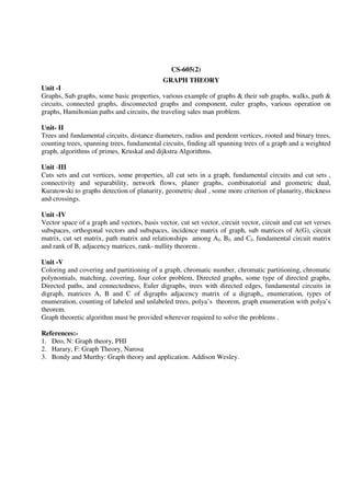 CS-605(2)
GRAPH THEORY
Unit -I
Graphs, Sub graphs, some basic properties, various example of graphs & their sub graphs, walks, path &
circuits, connected graphs, disconnected graphs and component, euler graphs, various operation on
graphs, Hamiltonian paths and circuits, the traveling sales man problem.
Unit- II
Trees and fundamental circuits, distance diameters, radius and pendent vertices, rooted and binary trees,
counting trees, spanning trees, fundamental circuits, finding all spanning trees of a graph and a weighted
graph, algorithms of primes, Kruskal and dijkstra Algorithms.
Unit -III
Cuts sets and cut vertices, some properties, all cut sets in a graph, fundamental circuits and cut sets ,
connectivity and separability, network flows, planer graphs, combinatorial and geometric dual,
Kuratowski to graphs detection of planarity, geometric dual , some more criterion of planarity, thickness
and crossings.
Unit -IV
Vector space of a graph and vectors, basis vector, cut set vector, circuit vector, circuit and cut set verses
subspaces, orthogonal vectors and subspaces, incidence matrix of graph, sub matrices of A(G), circuit
matrix, cut set matrix, path matrix and relationships among Af, Bf, and Cf, fundamental circuit matrix
and rank of B, adjacency matrices, rank- nullity theorem .
Unit -V
Coloring and covering and partitioning of a graph, chromatic number, chromatic partitioning, chromatic
polynomials, matching, covering, four color problem, Directed graphs, some type of directed graphs,
Directed paths, and connectedness, Euler digraphs, trees with directed edges, fundamental circuits in
digraph, matrices A, B and C of digraphs adjacency matrix of a digraph,, enumeration, types of
enumeration, counting of labeled and unlabeled trees, polya’s theorem, graph enumeration with polya’s
theorem.
Graph theoretic algorithm must be provided wherever required to solve the problems .
References:-
1. Deo, N: Graph theory, PHI
2. Harary, F: Graph Theory, Narosa
3. Bondy and Murthy: Graph theory and application. Addison Wesley.
 