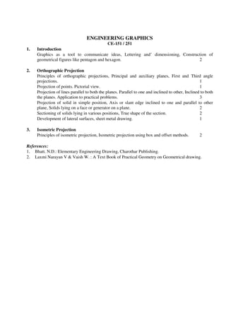 ENGINEERING GRAPHICS
CE-151 / 251
1. Introduction
Graphics as a tool to communicate ideas, Lettering and’ dimensioning, Construction of
geometrical figures like pentagon and hexagon. 2
2. Orthographic Projection
Principles of orthographic projections, Principal and auxiliary planes, First and Third angle
projections. 1
Projection of points. Pictorial view. 1
Projection of lines parallel to both the planes. Parallel to one and inclined to other, Inclined to both
the planes. Application to practical problems. 3
Projection of solid in simple position, Axis or slant edge inclined to one and parallel to other
plane, Solids lying on a face or generator on a plane. 2
Sectioning of solids lying in various positions, True shape of the section. 2
Development of lateral surfaces, sheet metal drawing. 1
3. Isometric Projection
Principles of isometric projection, Isometric projection using box and offset methods. 2
References:
1. Bhatt. N.D.: Elementary Engineering Drawing, Charothar Publishing.
2. Laxmi Narayan V & Vaish W. : A Text Book of Practical Geometry on Geometrical drawing.
 