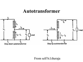 Autotransformer
From self b.l.theraja
 
