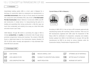 Industrialised building system (IBS) is a term used in Malaysia for a
technique of construction where by components are manufactured in a
controlled environment, either at site or oﬀ site, placed and assembled
into construction works. Worldwide, IBS is also known as Pre-fabricated/
Pre-fab Construction, Modern Method of Construction (MMC) and Oﬀ-
site Construction. In simple terms, it is mass-producing the parts of a
building and assembling them during construction- a little like Lego, but
much more complicated, and certainly not as easy as a robot that builds
and entire house in just 2 days.
CIDB Malaysia, through IBS Centre is promoting the usage of IBS to
increase productivity and quality at construction sites through various
promotion programmes, training and incentives. The content of IBS (IBS
Score) is determined based on the Construction Industry Standard 18
(CIS 18: 2010); either manually, web application or fully automated CAD-
based IBS Score calculator.
1.0 / CONCEPT & FRAMEWORK OF IBS
According to MIDA 2015, it has as many as 96 companies approved with
manufacturing license with incentives/ without incentives. There are 210
IBS manufacturers registered with CIDB under the Assessment of IBS
Status (AIS) for certiﬁcation of components, companies and installers.
Another updates from MIDA is that CIDB aims to increase 100 new IBS
manufacturers by 2020 to be driven by various initiatives under the
Construction Industry Transformation Programme (CITP).
96 companies 210 IBS manufacturers 100 new IBS by 2020
COST SAVING
01
02
03
04
05
06
LESS LABOUR AT SITE
LESS CONSTRUCTION TIME
REDUCE OVERALL COST
FLEXIBILITY IN ARCHITECTURAL DESIGN
WASTE REDUCTION
07
08
09
OPTIMISED USE OF MATERIALS
BETTER QUALITY & FINISHES
INCREASE SITE SAFETY
1.1 Introduction
1.2 Advantages of IBS
Current Status of IBS in Malaysia /
 