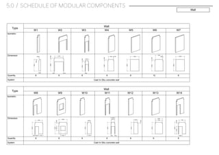 Type
Wall
W1 W2 W3
Dimension
Isometric
Quantity
W4 W5 W6 W7
Type
Wall
W8 W9 W10
Dimension
Isometric
Quantity
W11 W12 W13 W14
6 6 6 6 6 12 6
6 6 6 6 6 6 6
525
3200
300
150
75 75
2700
3002900
55
2900300
900
2900300
1350 150 2400
3200
2900300
150
1950
2400
3200
125 900 1185
1950
3200
1200
1200
3200
300
2250
1100
800
3200
35 35
900
1100
3200
3200
300
1025
3200
1750
2050
3200
1750
900
3002100
System
System
Pre-cast Concrete Wall
Pre-cast Concrete Wall
Wall
5.0 / SCHEDULE OF MODULAR COMPONENTS
Cast In-Situ concrete wall
Cast In-Situ concrete wall
 