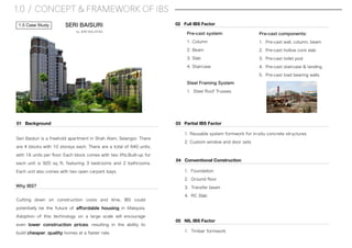 1.0 / CONCEPT & FRAMEWORK OF IBS
1.5 Case Study SERI BAISURI
by JMB MALAYSIA
Seri Baiduri is a freehold apartment in Shah Alam, Selangor. There
are 4 blocks with 10 storeys each. There are a total of 640 units,
with 16 units per ﬂoor. Each block comes with two lifts.Built-up for
each unit is 920 sq ft, featuring 3 bedrooms and 2 bathrooms.
Each unit also comes with two open carpark bays.
01 Background
02 Full IBS Factor
Pre-cast system:
1. Column
2. Beam
3. Slab
4. Staircase
Steel Framing System
1. Steel Roof Trusses
03 Partial IBS Factor
1. Reusable system formwork for in-situ concrete structures
2. Custom window and door sets
Pre-cast components:
1. Pre-cast wall, column, beam
2. Pre-cast hollow core slab
3. Pre-cast toilet pod
4. Pre-cast staircase & landing
5. Pre-cast load bearing walls
04 Conventional Construction
1. Foundation
2. Ground ﬂoor
3. Transfer beam
4. RC Slab
05 NIL IBS Factor
1. Timber formwork
Cutting down on construction costs and time, IBS could
potentially be the future of aﬀordable housing in Malaysia.
Adoption of this technology on a large scale will encourage
even lower construction prices, resulting in the ability to
build cheaper, quality homes at a faster rate.
Why IBS?
 