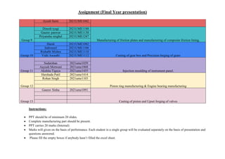 Btech final year ppt topics for the mechanical engineering and ...