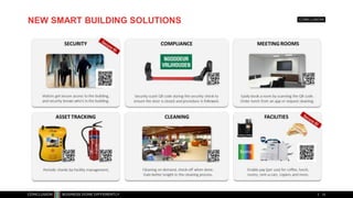 NEW SMART BUILDING SOLUTIONS
13
 