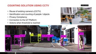 COUNTING SOLUTION USING CCTV
• Reuse of existing camera’s (CCTV)
• Identification and counting of people / objects
• Privacy Compliancy
• Connection to the IoT Platform
• Actions when threshold is reached
14
 