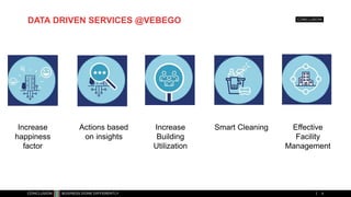 DATA DRIVEN SERVICES @VEBEGO
9
Increase
happiness
factor
Actions based
on insights
Increase
Building
Utilization
Smart Cleaning Effective
Facility
Management
 