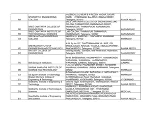 N8
SPHOORTHY ENGINEERING
COLLEGE
NADERGUL(v), NEAR B N REDDY NAGAR, SAGAR
ROAD, , HYDERABAD, BALAPUR, RANGA REDDY,
Telangana, 501510 RANGA REDDY
N0
SREE CHAITANYA COLLEGE OF
ENGINEERING
SREE CHAITANYA COLLEGE OF ENGINEERING,LMD
COLONY,THIMMAPOOR,KARIMNAGAR.505527,
KARIMNAGAR, THIMMAPOOR, KARIMNAGAR,
Telangana, 505527 KARIMNAGAR
TR
SREE CHAITANYA INSTITUTE OF
TECHNOLOGICAL SCIENCES
LMD COLONY, THIMMAPUR, THIMMAPUR,
KARIMNAGAR, Telangana, 505527 KARIMNAGAR
C8
SREEKAVITHA ENGINEERING
COLLEGE
KAREPALLI, KAREPALLI, SINGARENI, KHAMMAM,
Telangana, 507122 KHAMMAM
VE
SREYAS INSTITUTE OF
ENGINEERING AND TECHNOLOGY
9-39, Sy.No.107, THATTIANNARAM VILLAGE, GSI,
BANDLAGUDA, NAGOLE, NAGOLE, ABDULLAPURMET,
RANGA REDDY, Telangana, 500068 RANGA REDDY
D2
SRI DEVI COLLEGE OF
ENGINEERING
Vattinagulapally,, Gandipet, near Hyderabad, Hyderabad,
Telangana 500075 RANGAREDDY
TK SVS Group of Institutions
#1-96, BHEEMARAM, HASANPARTHY, HANAMKONDA,
WARANGAL, WARANGAL, HASANPARTHY,
WARANGAL (URBAN), Telangana, 506015
WARANGAL
(URBAN)
M6
SWRNA BHARATHI INSTITUTE OF
SCIENCE AND TECHNOLOGY
H.No. 5-7-200/12, PAKABANDA STREET, KHAMMAM,
KHAMMAM, KHAMMAM URBAN, KHAMMAM, Telangana,
507002 KHAMMAM
C5 Sai Spurthi Institute of Technology
B.GANGARAM VILLAGE, SATHUPALLY, SATHUPALLY,
KHAMMAM, Telangana, 507303 KHAMMAM
L5
Shadan Womens College of
Engineering & Technology
6-2-980;Rajbhavan Road, Khairtabad, Hyderabad,
KHAIRTABAD, HYDERABAD, Telangana, 500004 HYDERABAD
TP
Siddhartha Institute of Engineering &
Technology
Vinobha nagar, Ibrahimpatnam,, Ibrahimpatnam, RANGA
REDDY, Telangana, 501506 RANGA REDDY
TQ
Siddhartha Institute of Technology &
Sciences
NARAPALLY, KORREMULA ROAD, GHATKESAR
MANDLA, RANGAREDDI DIST., HYDERABAD,
GHATKESAR, MEDCHAL , Telangana, 501301 MEDCHAL
E4
Sree Dattha Institute of Engineering
and Science
SHERIGUDA,IBRAHIMPATNAM,NAGARJUNASAGAR
ROAD,R.R.Dt., IBRAHIMPATNAM, IBRAHIMPATNAM,
RANGA REDDY, Telangana, 501510 RANGA REDDY
 