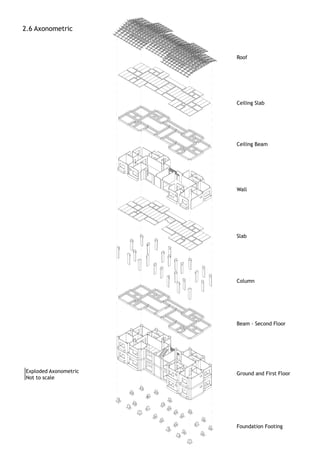 2.6Axonometric
Roof
CeilingSlab
Wall
Slab
Column
Beam-SecondFloor
GroundandFirstFloor
FoundationFooting
CeilingBeam
ExplodedAxonometric
Nottoscale
 
