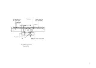  
 
 
 
Slab to Beam Connection 
Scale: N.T.S.   
19
 