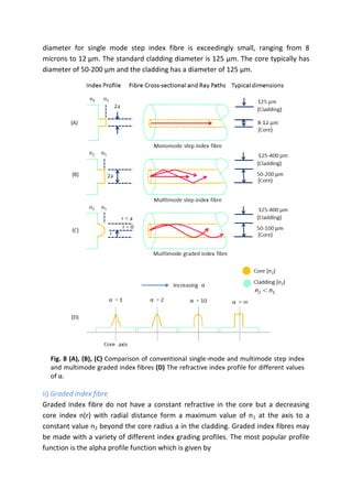 Mod Index For Ranging BTech_Phyics_ Fiber Optics_2020-2021 .pdf