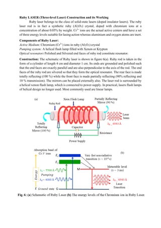 Ruby Lasing Medium BTech_Phyics_Unit IV_Lasers_FINAL (1).pdf