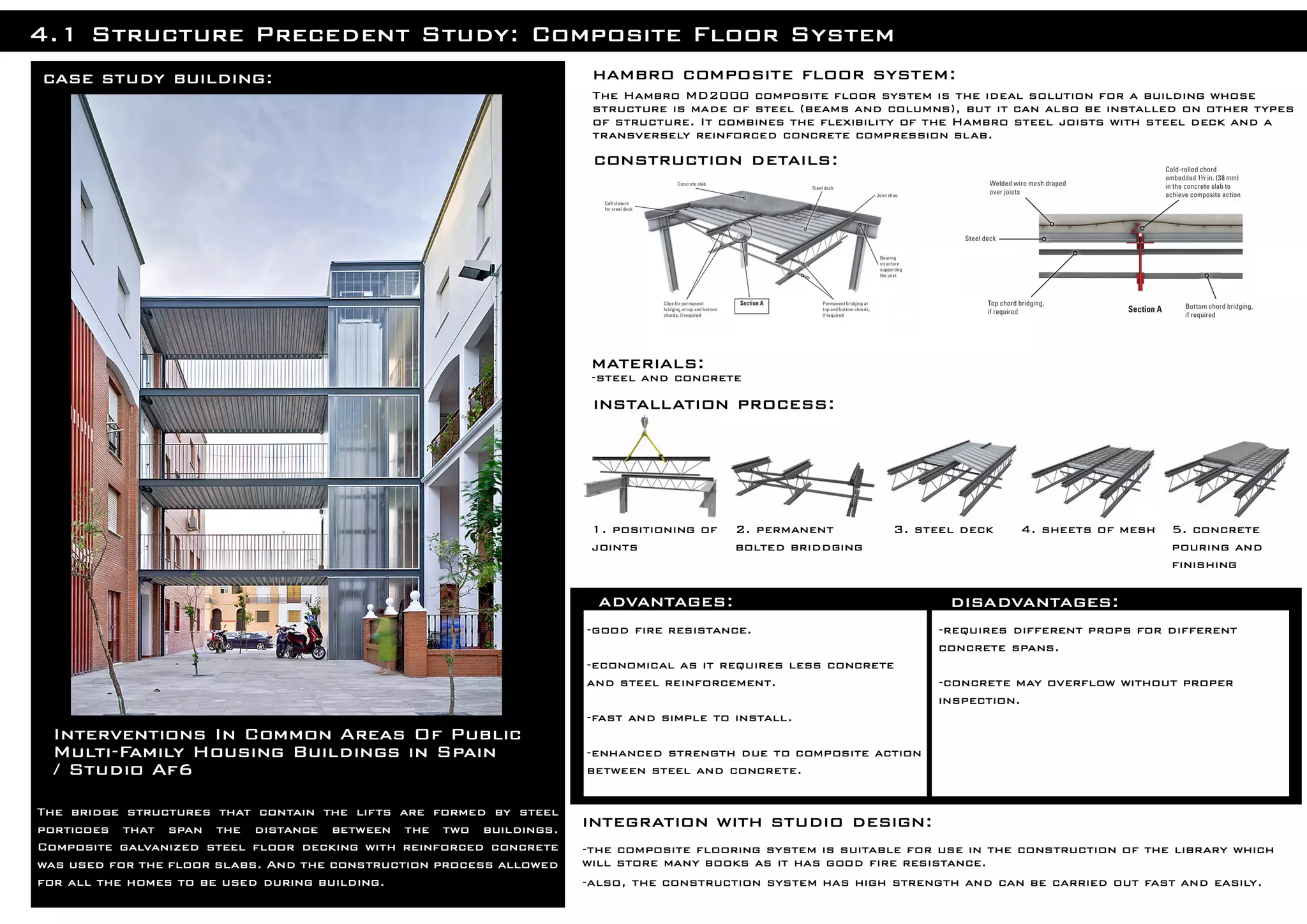 Btech Project 2: Construction Solutions