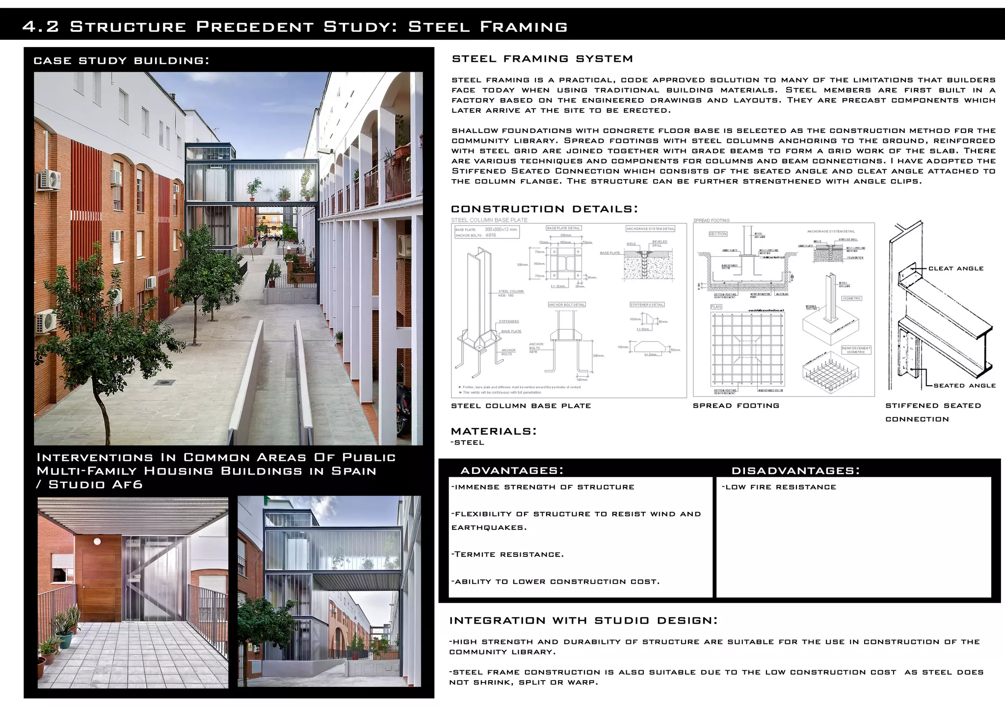 Btech Project 2: Construction Solutions