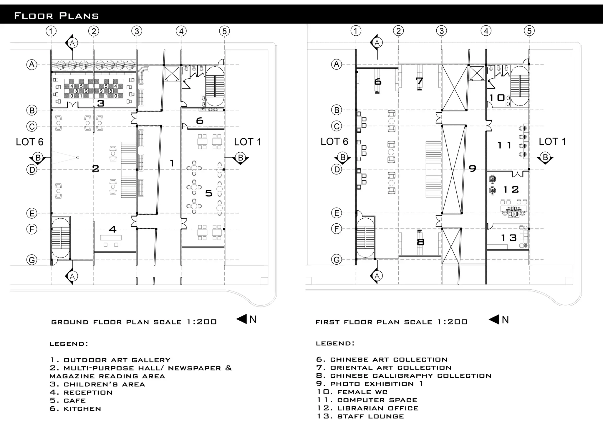 Btech Project 2: Construction Solutions