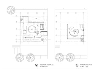 BUILDING TECHNOLOGY PROJECT 2 REPORT | PDF