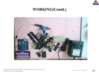 Final year Btech Project Presentation.pptx