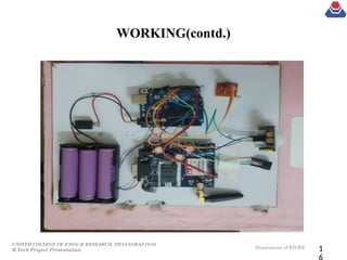 Final year Btech Project Presentation.pptx