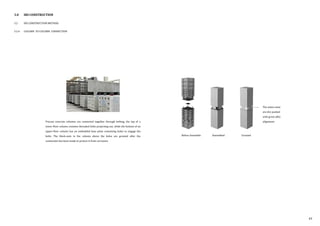 3.0 IBS CONSTRUCTION
3.2 IBS CONSTRUCTION METHOD
3.2.4 COLUMN TO COLUMN CONNECTION
Precast concrete columns are connected together through bolting, the top of a
lower-floor column contains threaded bolts projecting out, while the bottom of an
upper-floor column has an embedded base plate containing holes to engage the
bolts. The block-outs in the column above the holes are grouted after the
connection has been made to protect it from corrosion.
The entire joint
are dry-packed
with grout after
alignment.
GroutedAssembledBefore Assemble
43
 