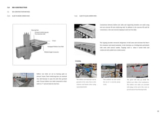 3.0 IBS CONSTRUCTION
3.2 IBS CONSTRUCTION METHOD
3.2.5 SLAB TO BEAM CONNECTION
Grout
Untopped Hollow Core Slab
Welded Angle Connector
Bearing Pad
Grouted reinforcing bar
Ties between slab
Connections between hollow-core slabs and supporting members are made using
site-cast concrete fill and reinforcing steel. In addition to the concrete fill used for
connections, a site-cast concrete topping is used over the slabs.
The hollow core keyways can be
grouted at the same time as the
columns and beams when using
a grouting bucket.
This method can also avoid
the use of a concrete pump
truck.
The grout will only go inside the
hollow core slabs a few centimeters.
The hollow core slabs are provided
with plugs at the end of the cores to
prevent grout from flowing inside.
Hollow core slabs are set on bearing pads on
precast I beam. Steel reinforcing bars are inserted
into slab keyways to span the joint then grouted
solid. Precast hollow core slabs connected at their
ends to a “I” precast beam by steel ties.
Grouting
The topping provides structural integration of slab units and increases the floor’s
fire resistance and sound insulation. It also functions as a leveling bed, particularly
with units with uneven camber. Topping, used is about 2 inches thick and
reinforced with welded wire reinforcement
3.2.6 SLAB TO SLAB CONNECTION
44
 