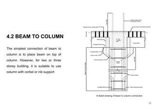 Nib Column Building Technology PJT 1 Report | PPTX