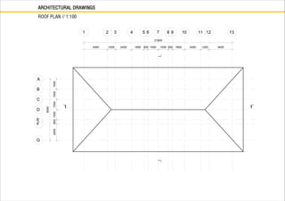 ARCHITECTURAL DRAWINGS
ROOF PLAN // 1:100
 