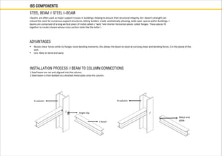 IBS COMPONENTS
STEEL BEAM // STEEL I-BEAM
I-beams are often used as major support trusses in buildings, helping to ensure their structural integrity. An I-beam’s strength can
reduce the need for numerous support structures, letting builders create aesthetically-pleasing, wide-open spaces within buildings. I-
beams are comprised of a long vertical piece of metal called a “web “and shorter horizontal pieces called flanges. These pieces fit
together to create a beam whose cross section looks like the letter I.
 Resists shear forces while its flanges resist bending moments; this allows the beam to excel at carrying shear and bending forces 2.in the plane of the
web.
 Less likely to bend and warp
ADVANTAGES
INSTALLATION PROCESS // BEAM TO COLUMN CONNECTIONS
1.Steel beam are set and aligned into the column.
2.Steel beam is then bolded via a bracket metal plate onto the column.
H-column
Angle clip
I-beam
H-column
Metal end
plate
 