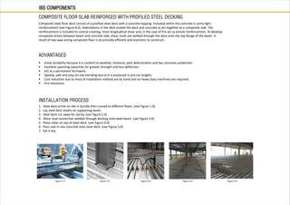 IBS COMPONENTS
COMPOSITE FLOOR SLAB REINFORCED WITH PROFILED STEEL DECKING
Composite steel floor deck consist of a profiled steel deck with a concrete topping. Included within the concrete is some light
reinforcement (see Figure 8.0). Indentations in the deck enable the deck and concrete to act together as a composite slab. The
reinforcement is included to control cracking, resist longitudinal shear and, in the case of fire act as tensile reinforcement. To develop
composite action between beam and concrete slab, shear studs are welded through the deck onto the top flange of the beam. A
result of two-way-acting composite floor is structurally efficient and economic to construct.
 Great durability because it is resilient to weather, moisture, pest deterioration and has corrosion protection.
 Excellent spanning capacities for greater strength and less deflection.
 Act as a permanent formwork.
 Speedy, safe and easy on-site handling due to it is produced in pre-cut lengths.
 Cost reduction due to most of installation method are by hand and no heavy duty machines are required.
 Fire resistance
ADVANTAGES
INSTALLATION PROCESS
1. Steel deck arrive on site in bundle then craned to different floors. (see Figure 1.0)
2. Lay steel deck sheets on supporting beam.
3. Steel deck cut away for clarity. (see Figure 2.0)
4. Shear stud connection welded through decking onto steel beam. (see Figure 3.0)
5. Place rebar on top of steel deck. (see Figure 4.0)
6. Pour cast-in-situ concrete onto steel deck. (see Figure 5.0)
7. Set it dry.
Figure 1.0 Figure 2.0 Figure 3.0 Figure 4.0 Figure 5.0
 