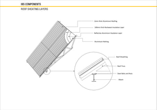 IBS COMPONENTS
ROOF SHEATING LAYERS
6mm thick Aluminium Roofing
100mm thick Rockwool Insulation Layer
Reflective Aluminium Sisalation Layer
Aluminium Netting
Roof Sheathing
Roof Truss
Steel Bolts and Nuts
I Beam
 