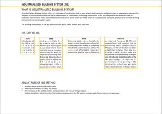 INDUSTRIALISED BUILDING SYSTEM (IBS)
WHAT IS INDUSTRIALISED BUILDING SYSTEM?
An Industrialised Building System refers to a technique of construction that is used broadly by the industry and government in Malaysia to represent the
adoption of industrialisation and the use of prefabrication of components in building construction. In IBS, the components are manufactured in a
controlled environment. These controlled environment can be either onsite or offsite where it is used to store, transport, position and assemble building
components into construction works.
The building components in the IBS system includes walls, floors, beams, and staircases.
HISTORY OF IBS
1624
Introducing of
the IBS in the
E u r o p e a n
countries and
t h e U n i t e d
S t a t e s
1963
I B S w a s i n i t i a t e d i n
M a l a y s i a w h e n t h e
Ministry of Housing and
Local Government made
visits to several European
municipalities with the
objective of assessing their
housing development
plans. It was to explore the
t h e c o n c e p t s o f
development in these
countries in further detail.
1964
Malaysia government launched a
project to test the efficiency of the IBS.
The key objectives looking to be fulfilled
include the acceleration as well as the
increase of affordable housing of
substantial quality here in Malaysia.
Present
As reported, there are 21 different
manufacturers and suppliers that are
promoting their components in
Malaysia. An IBS centre has also been
established in Jalan Chan Sow Lin,
Cheras, Kuala Lumpur who are
responsible for implementing strategies
and introducing breakthroughs in the
I B S te c h n o l o g y to i m p rove i t s
performance and quality in the
construction industry as well as to
reduce dependencies on foreign labour.
ADVANTAGES OF IBS METHOD
 Attaining better quality and productivity
 Reducing risk related to safety and health
 Alleviating issues for skilled workers and dependency for manual foreign labour
 Reduce overall cost of construction The building components in the IBS system includes walls, floors, beams, and staircases.
 